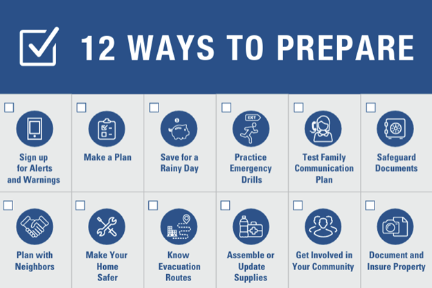 12 ways to prepare