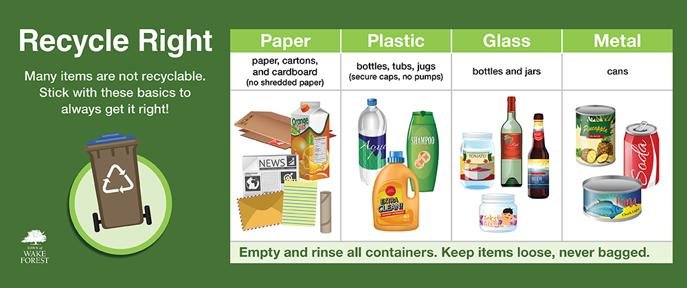 Recycle Right